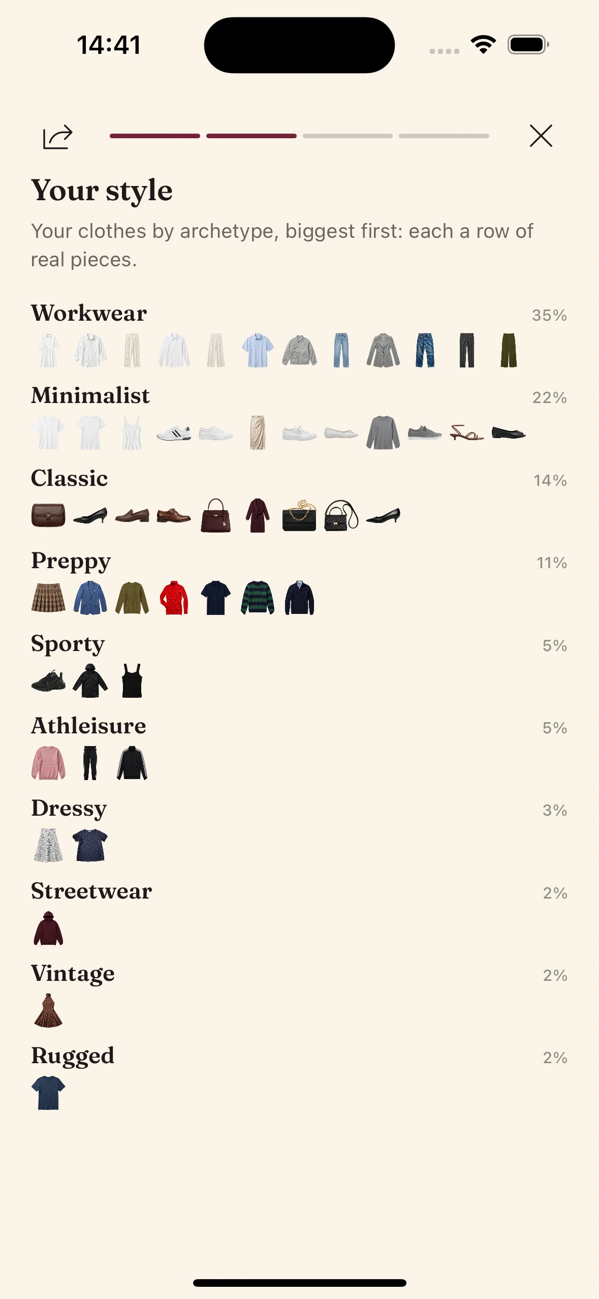 The Clottr weekly wardrobe recap, written like an editorial page