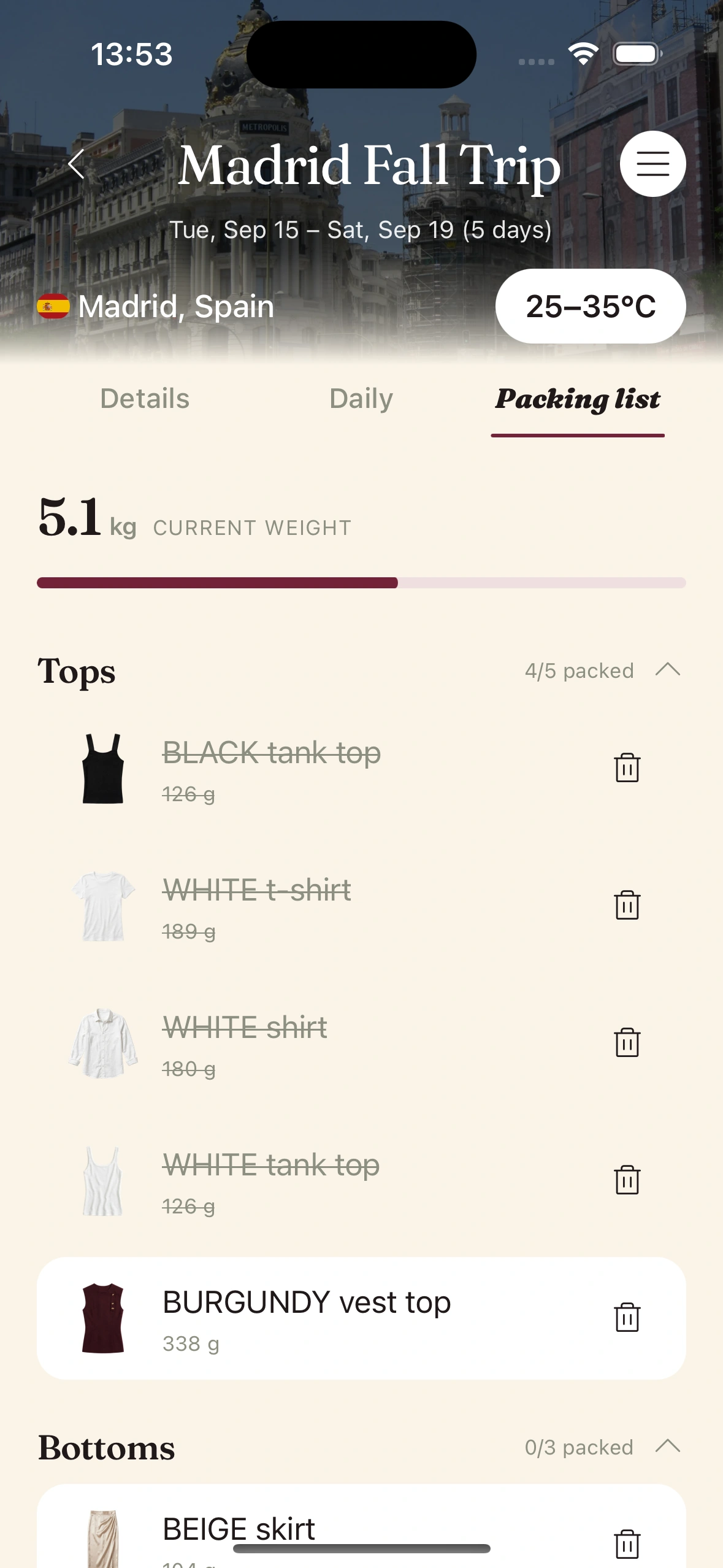 An automatic packing list generated from a trip’s daily outfits